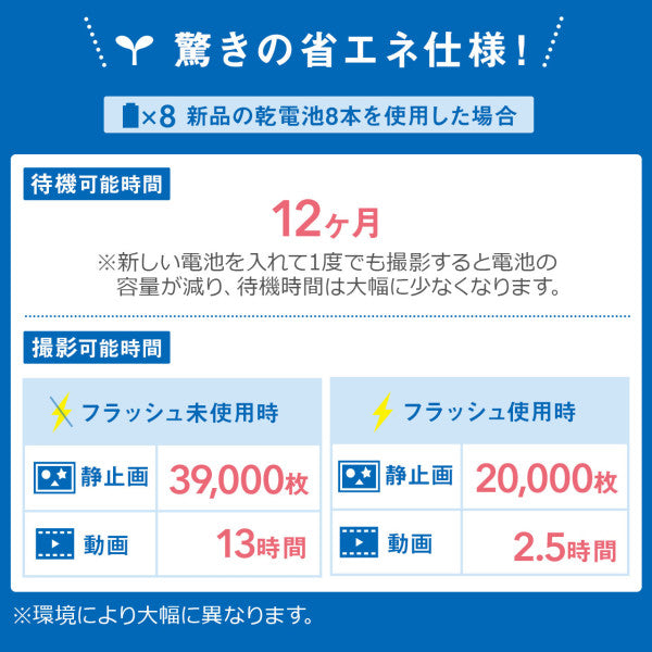サバイバルカメラ 防犯 夜間撮影