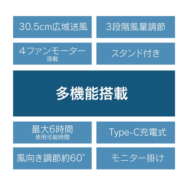 【夏だけ限定!】ROOMMATE 2STYLE モニター&ファン