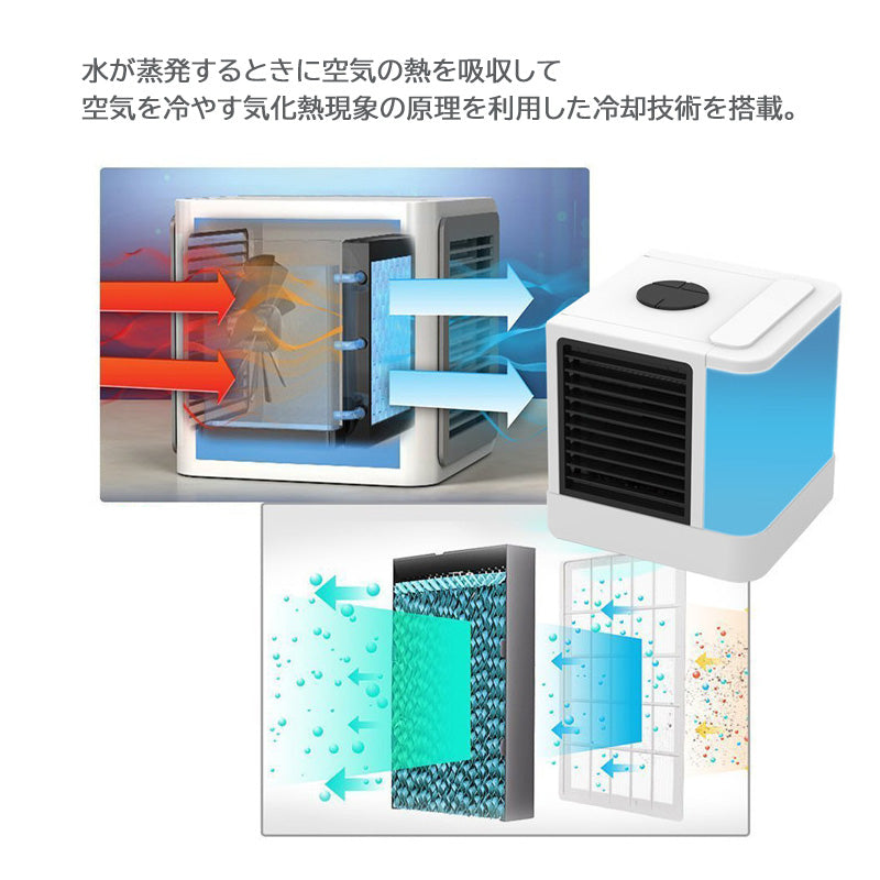 冷風扇 水で強力冷却