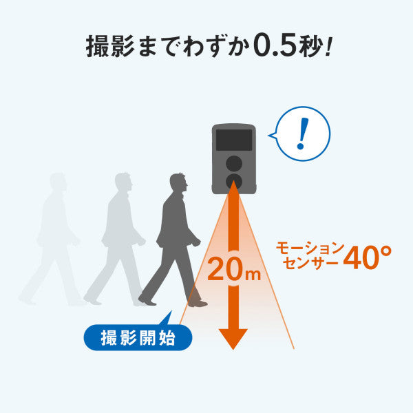 サバイバルカメラ 防犯 夜間撮影