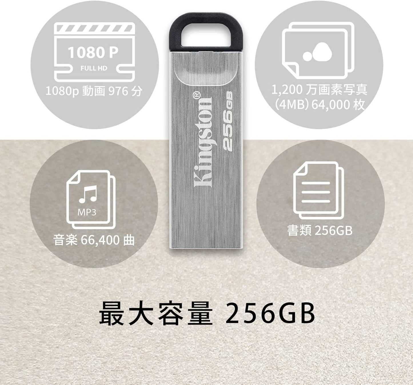 Kingston キングストーン USBメモリ