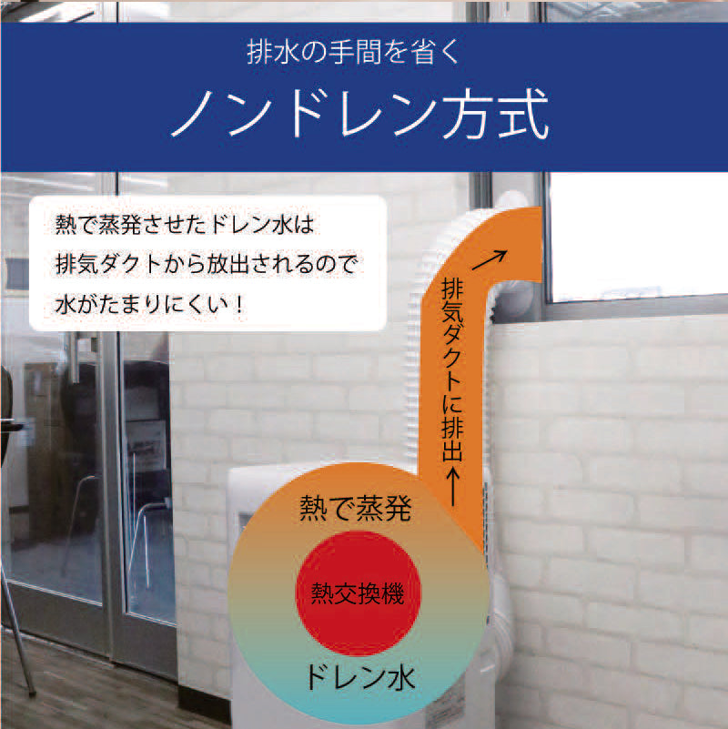 ヒロコーポレーション ポータブルスポットクーラー ホワイト